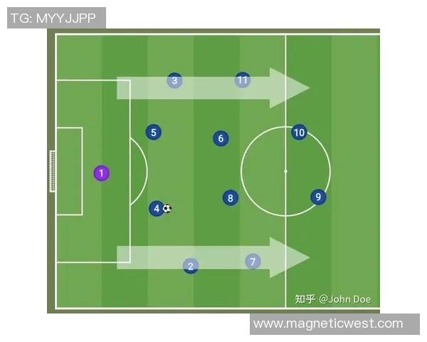 深入分析杭州足球队的整体压制战术及其在比赛中的应用效果