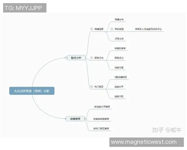 重庆足球队在挑战赛中的团队协作表现分析与点评