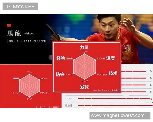 赛后复盘：成都乒乓球队 vs 西安乒乓球队的心理素质
